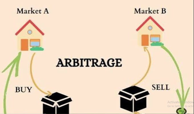 develop crypto trading bots, crypto arbitrage bots, and triangular arbitrage bot