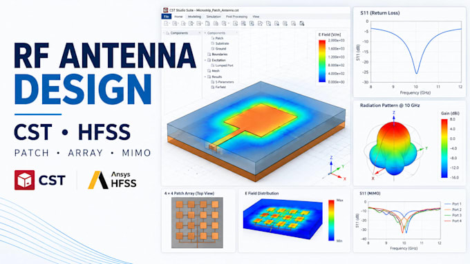 design and simulate rf microwave antennas in cst hfss