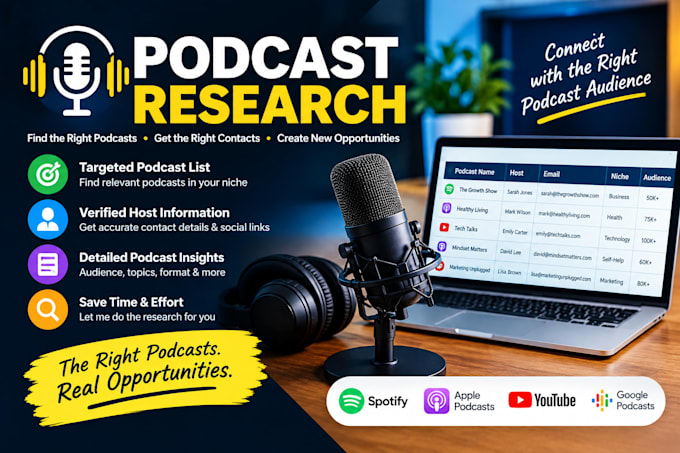 research relevant podcasts and create targeted podcast lists with host contacts