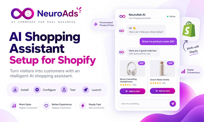 install and configure, ai shopping assistant shopify store