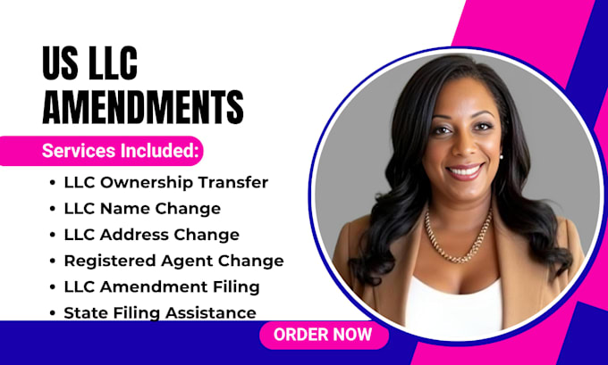 do llc ownership transfer, change llc address, llc name, register agent update