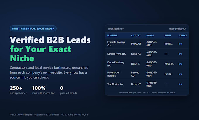 build a verified b2b lead list for contractors