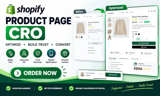 do shopify product page cro optimization to improve sales and conversions