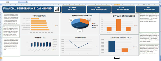 clean and format your excel or CSV data