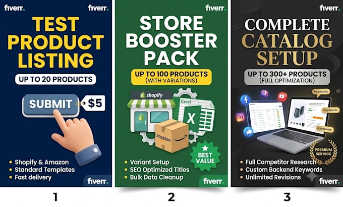 do e commerce product listing high value