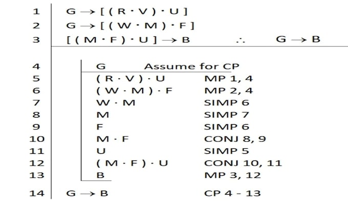 do philosophy logic, predicate logic, fallacies, truth tables, symbolic logic
