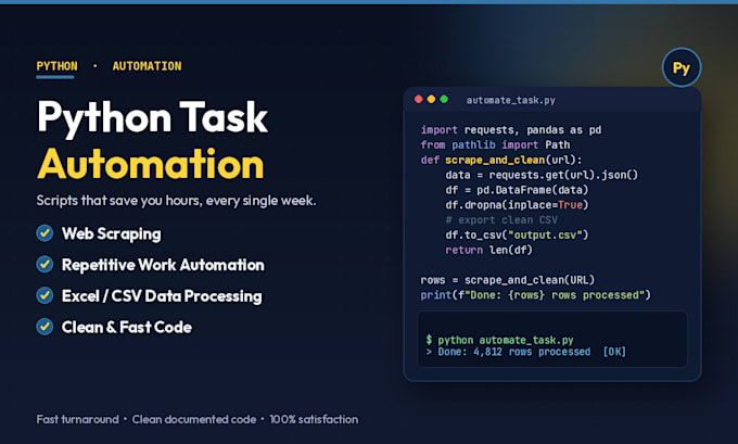 write python scripts to automate your repetitive tasks and workflow