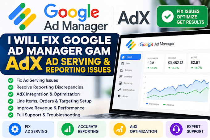 fix google ad manager gam adx ad serving