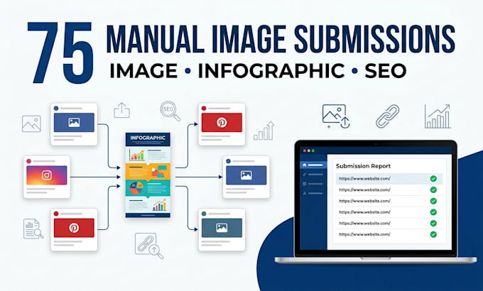 manually submit your images and infographics to 75 sharing sites