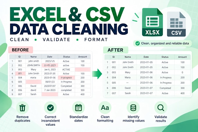 clean, validate and format your excel and CSV data