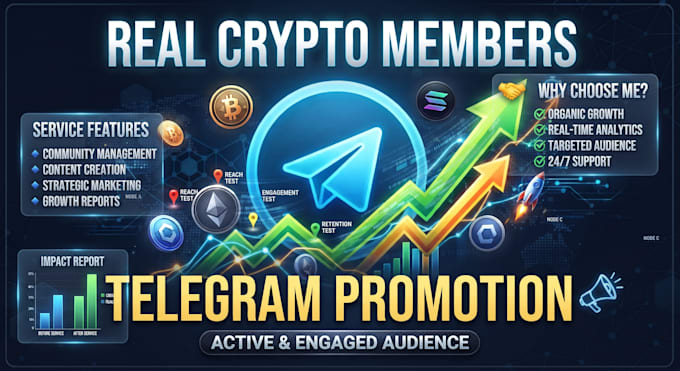 crypto telegram promotion and marketing to grow telegram subscribers