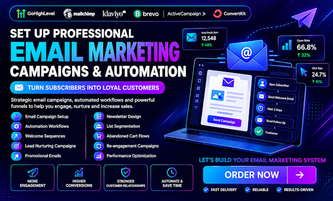 provide b2b lead generation and email list building service