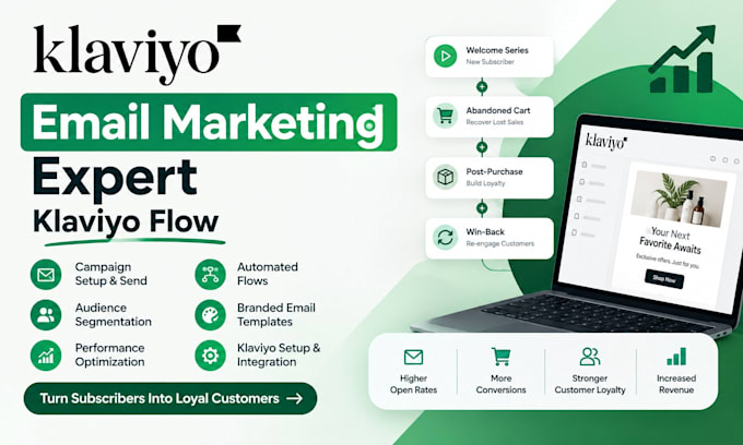 setup klaviyo email flow automation that conversions