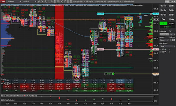develop a custom ninjatrader 8 add on using ninjascript