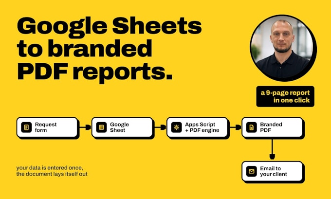 automate branded pdf reports from google sheets and forms