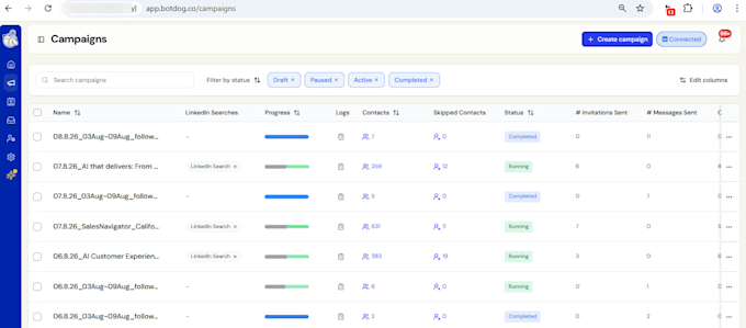 do b2b lead generation and linkedin outreach