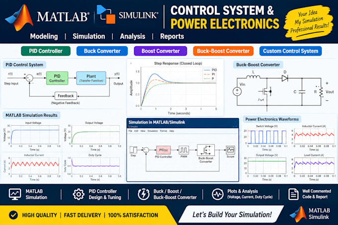 matlab simulation control system pid controller buck boost power electronics