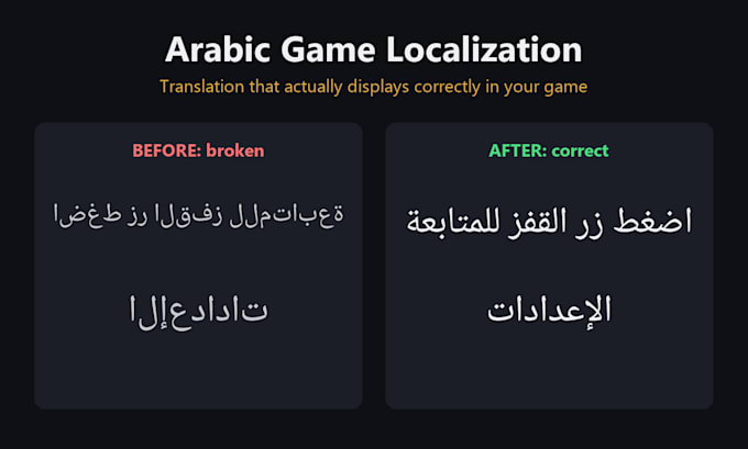 localize your game into arabic with rtl and font qa