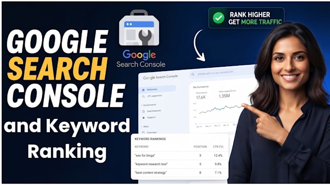 audit google search console CTR and keyword ranking