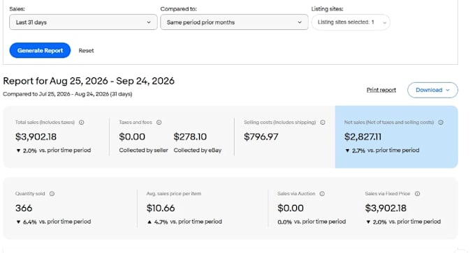 do ebay product hunting from aliexpress and amazon