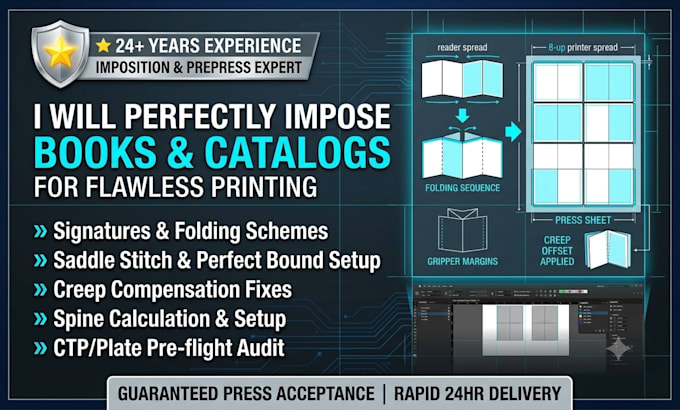 perform print imposition and layout setup for books and catalogs