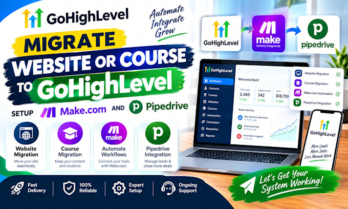 migrate website or course to gohighlevel, setup make com and pipedrive