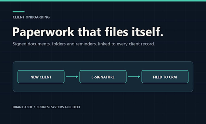 automate client onboarding with signed documents filed in your CRM