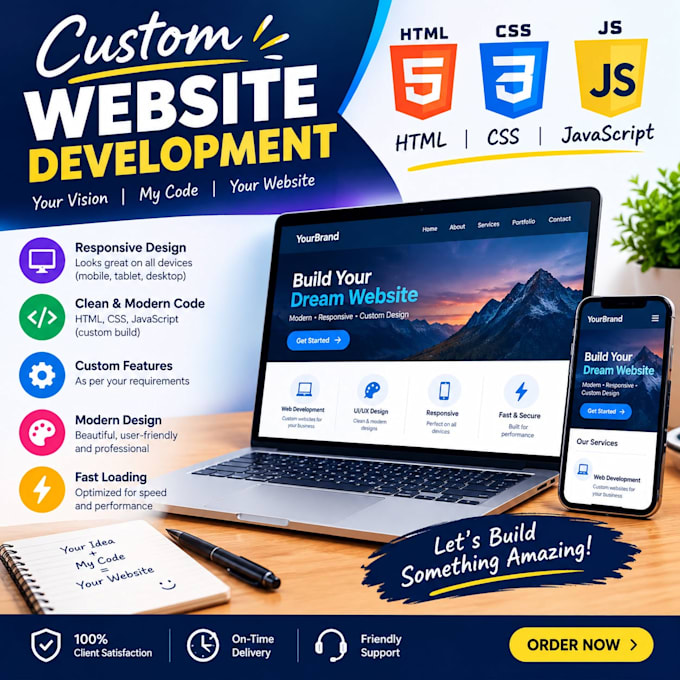 do custom website  and website development using html