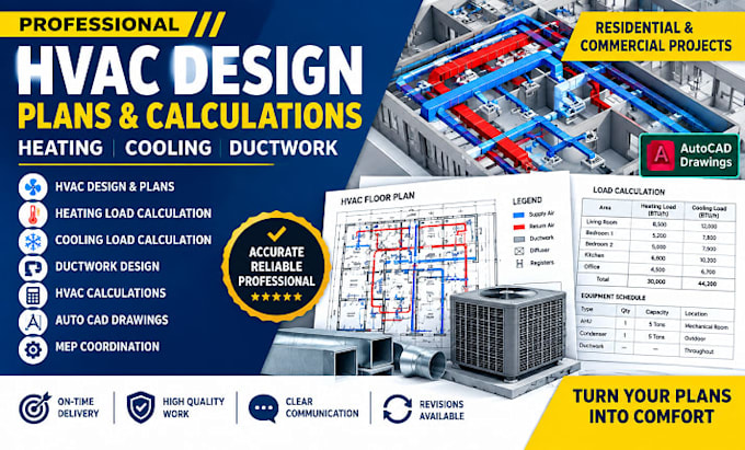 design north carolina hvac plans, heating cooling load calculation and ductwork