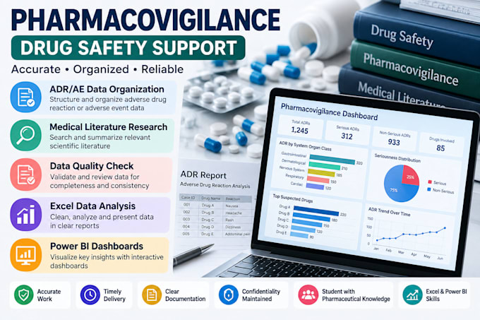 pharmacovigilance, adr data analysis and drug safety