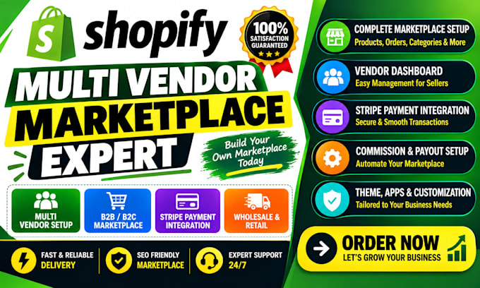 shopify multivendor multivendor marketplace webkul shipturtl b2b b2c vendor