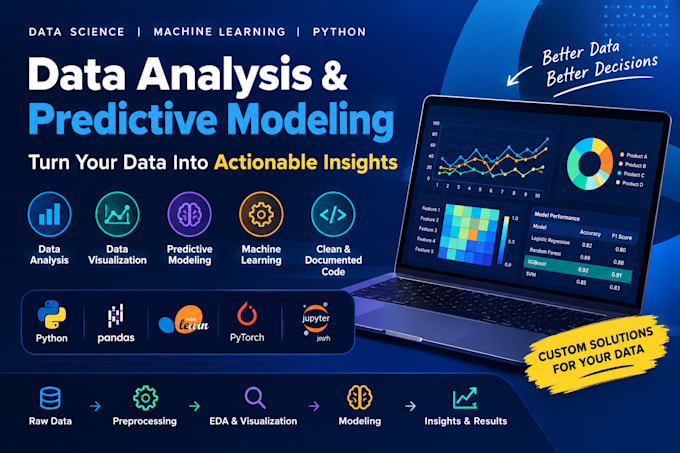 build machine learning model in python for prediction