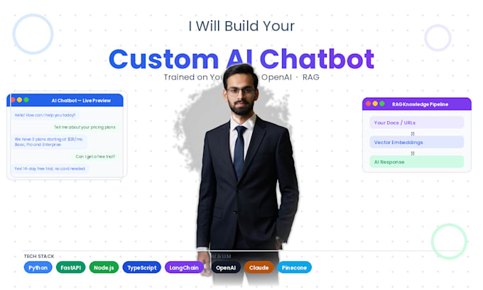 build a custom ai chatbot trained on your data using openai and rag