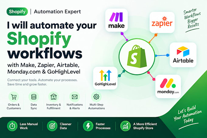 automate shopify workflows with make, zapier, airtable and monday