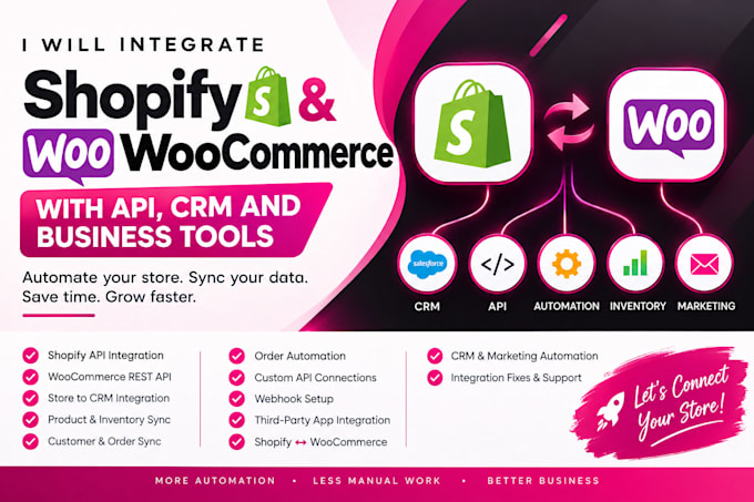 integrate shopify and woocommerce with API, CRM and business tools