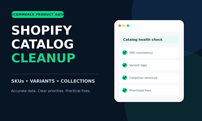 create ecommerce customer service sops and help center content