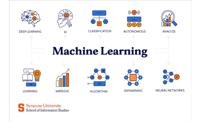 do accuracy using ml