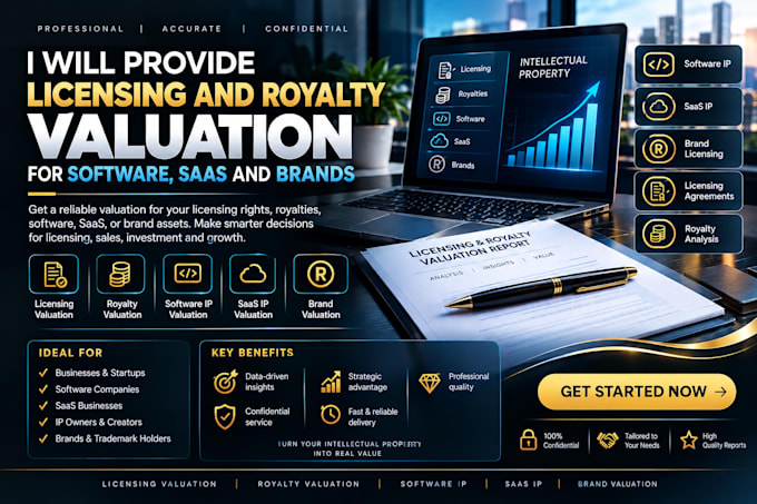 provide licensing and royalty valuation for software saas and brands