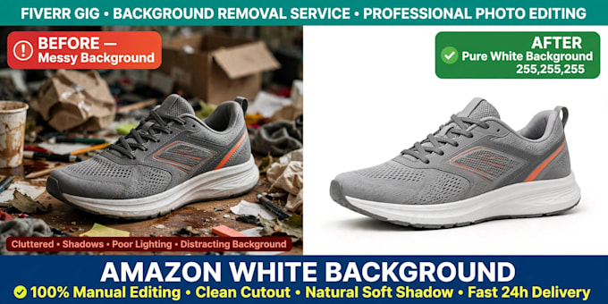 amazon product photo editing and white background