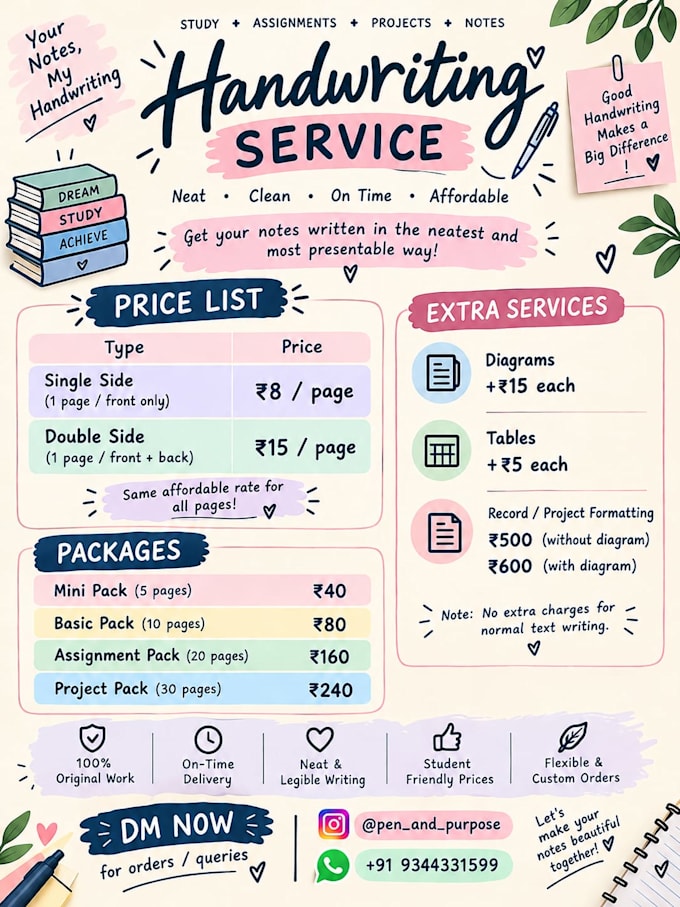 neat and professional handwritten notes