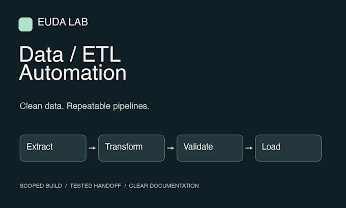 build a python etl pipeline to clean and integrate your business data