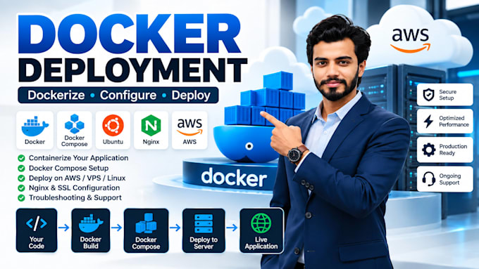 dockerize and deploy your application using AWS