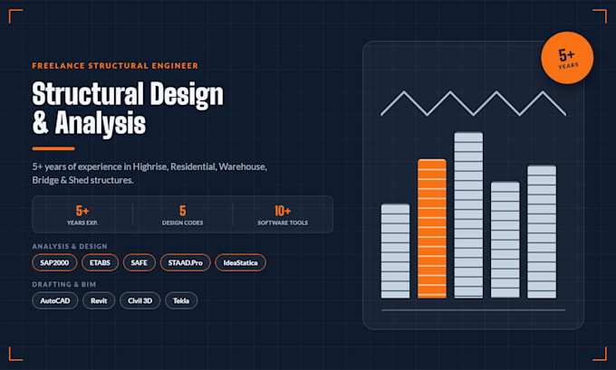 design structural steel rc and timber structures
