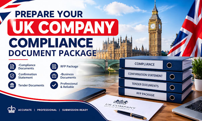 prepare your UK company compliance document package
