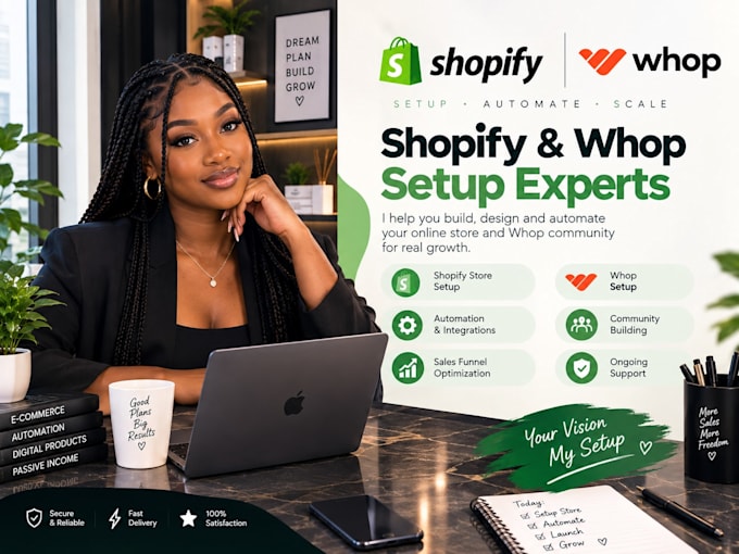build, integrate whop shopify checkout, payment gateway, order sync, discord