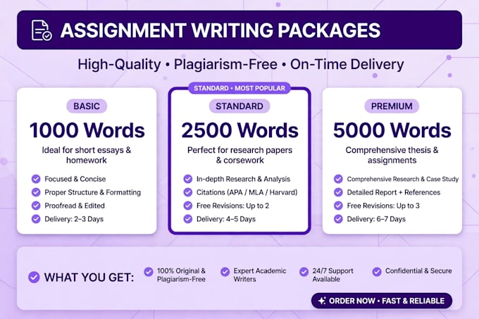 create ms word document and power point from your notes