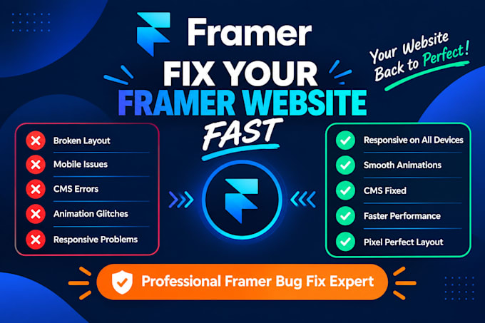 fix framer website bugs, responsive issues, and broken animations