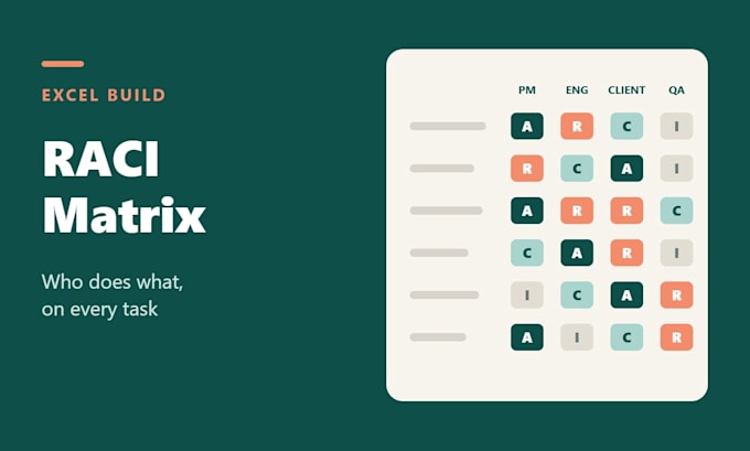 build a clear raci matrix for your project team