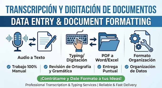 transcribire y formateare con presicion