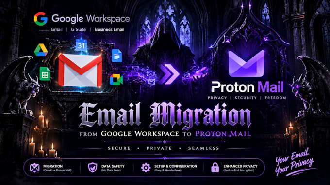migrate googleworkspace gmail g suite email to proton mail